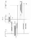 Fig. 04 - Method and apparatus for controlling congestion status of mobile communication network