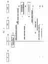 Fig. 09 - Method and apparatus for controlling congestion status of mobile communication network