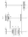 Fig. 10 - Method and apparatus for controlling congestion status of mobile communication network