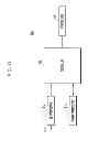 Fig. 12 - Method and apparatus for controlling congestion status of mobile communication network