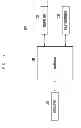 Fig. 14 - Method and apparatus for controlling congestion status of mobile communication network