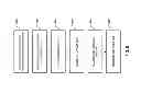 Fig. 07 - Congestion handling in a base station of a mobile network