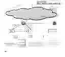 Fig. 02 - Traffic optimization for IP connection over an IP connectivity access network and for an application allowing a choice of IP connection endpoint