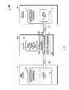 Fig. 06 - Unified systems of network tool optimizers and related methods