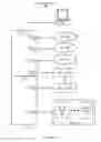 Fig. 02 - Methods and systems for calibrating a network switch