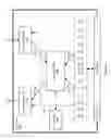 Fig. 03 - Methods and systems for calibrating a network switch
