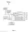 Fig. 16 - Methods and systems for calibrating a network switch