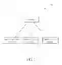 Fig. 02 - Method of Handling Selections of Base Stations Related Communication Device