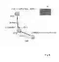 Fig. 06 - Route topology discovery in data networks