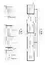 Fig. 02 - Advanced TDM Daisy-Chain Communication Systems and Devices