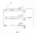 Fig. 02 - System and method for automatic provisioning of stacked switches