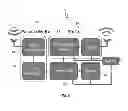 Fig. 13 - Wireless sensor network wake-up range extension via energy harvesting and edge devices