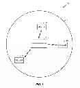 Fig. 02 - Wireless personal area network device