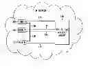 Fig. 01 - Method and apparatus for delivering IPP2T (IP-push-to-talk) wireless LAN mobile radio service