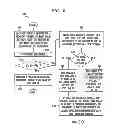 Fig. 07 - Method and apparatus for delivering IPP2T (IP-push-to-talk) wireless LAN mobile radio service