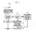 Fig. 09 - Method and apparatus for delivering IPP2T (IP-push-to-talk) wireless LAN mobile radio service