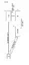 Fig. 09 - Controlling data transmission between a user equipment and a packet data network