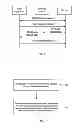 Fig. 02 - Method, device and system for processing streaming media service data