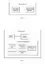 Fig. 04 - Method, device and system for processing streaming media service data