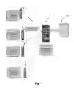 Fig. 02 - TETHERING OF MOBILE WIRELESS DEVICES