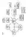 Fig. 02 - Method and system for forming a common network using shared private wireless networks
