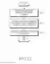 Fig. 13 - Apparatus and method for receiving paging in mobile communication system