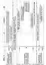 Fig. 04 - Systems and methods for interference cancellation capability reporting and user equipment offloading in heterogeneous networks