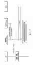 Fig. 07 - Systems and methods for interference cancellation capability reporting and user equipment offloading in heterogeneous networks