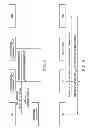 Fig. 08 - Systems and methods for interference cancellation capability reporting and user equipment offloading in heterogeneous networks