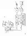 Fig. 02 - Method and apparatus for a spectrally compliant cellular communication system