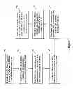 Fig. 09 - Method for wireless easy connect