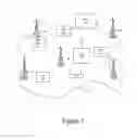 Fig. 02 - Systems and methods for virtually synchronizing unsynchronized or loosely synchronized networks for position location determination