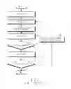 Fig. 02 - Apparatus and method for achieving synchronization in wireless communication system