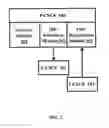 Fig. 03 - NOTIFICATION OF TOO MANY 