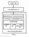 Fig. 06 - NOTIFICATION OF TOO MANY 