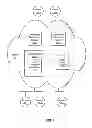 Fig. 02 - Loop avoidance technique for the multicast control plane