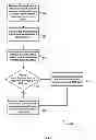 Fig. 09 - Internet routing over a service-oriented architecture bus