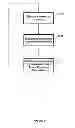 Fig. 22 - CONVERGENCE SUBLAYER FOR USE IN A WIRELESS BROADCASTING SYSTEM