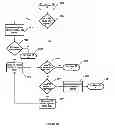 Fig. 40 - CONVERGENCE SUBLAYER FOR USE IN A WIRELESS BROADCASTING SYSTEM