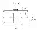 Fig. 02 - LASER DEVICE