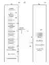 Fig. 01 - IMPULSE NOISE MANAGEMENT