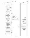 Fig. 02 - IMPULSE NOISE MANAGEMENT