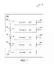 Fig. 02 - Self-testing integrated circuits