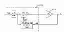 Fig. 01 - Method of transmitting data samples with reduced bandwidth