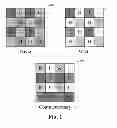 Fig. 02 - METHODS TO PERFORM INTRA PREDICTION FOR COMPRESSION OF CFA DATA