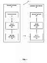 Fig. 02 - Parallel processing for video coding
