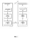 Fig. 02 - Parallel processing for video coding