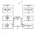 Fig. 01 - Derived disparity vector in 3D video coding