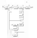 Fig. 01 - Method and apparatus for predictive encoding/decoding of motion vector