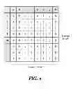 Fig. 06 - Method and apparatus for predictive encoding/decoding of motion vector